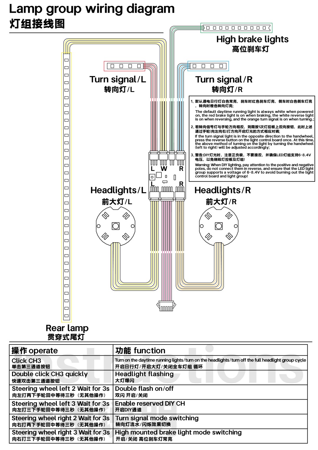 车壳补充_英文-05.jpg