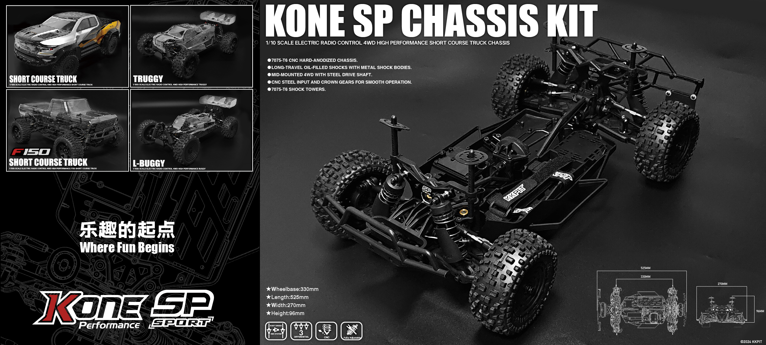 KONE